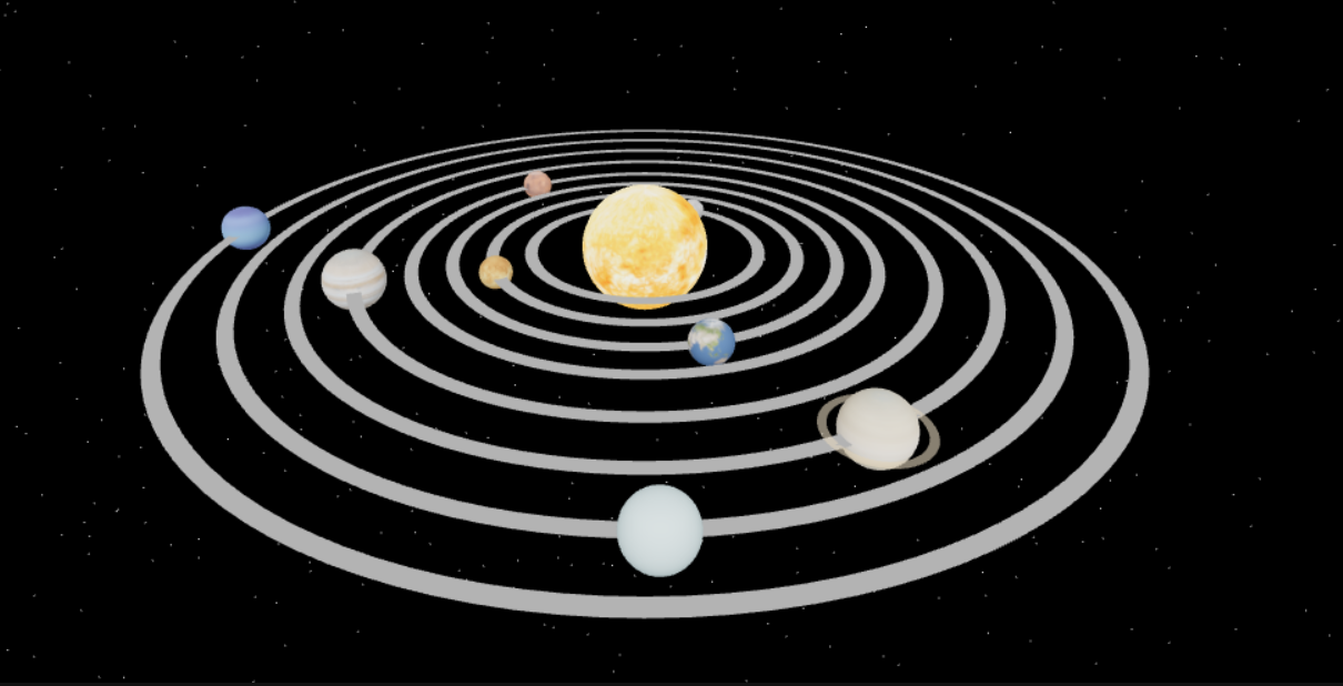 Interactive Solar System project